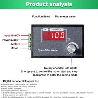 PWM DC Motor Controller 6-60V ปรับรอบได้ หน้าจอดิจิตอล มี Encoder ปรับความถี่ได้ ใช้กับ 6V 12V 24V 36V 48V