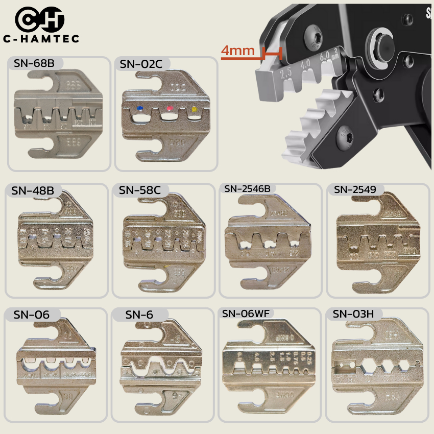 หัวคีมย้ำหางปลา SN-Series ขนาดปากคีบ 4mm. SN-02C SN-48B SN-06 SN-06WF SN-0325 SN-0725 SN-2546B