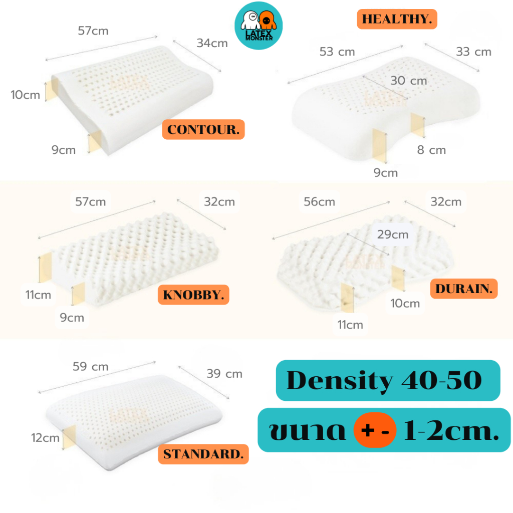 ((ซื้อ1 แถม1))หมอน หมอนยางพารา แท้  รุ่นKnobby,รุ่นHealthy Premium grade Latex Monster Pillow รูปที่ 4