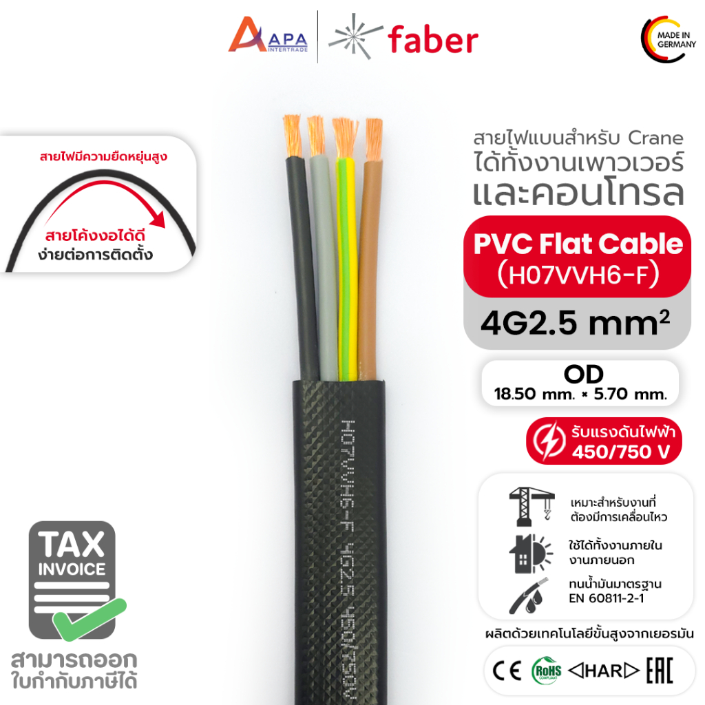 PVC Flat Cable (H07VVH6-F) 4G2.5 SQ.MM FARBER KABEL ( 1 ชิ้น = 1 เมตร)