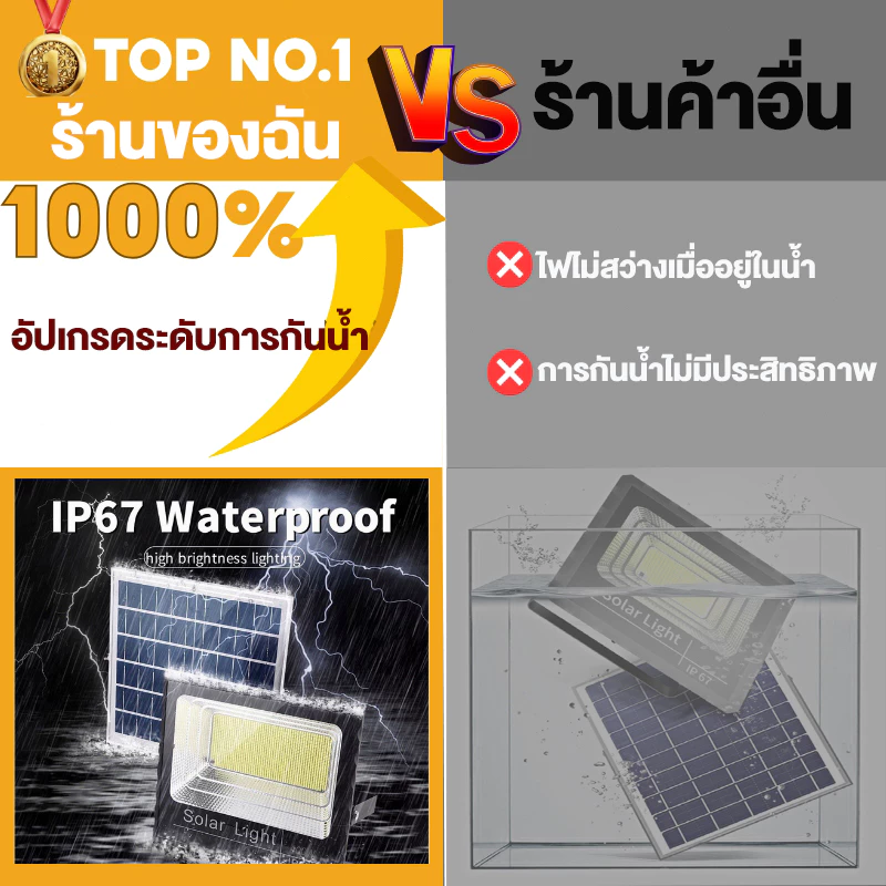 【ซื้อ 1 แถม 2】โซล่าเซลล์ solar lights ไฟโซล่าเซลล์ ค่าไฟฟรี ชาร์จไฟตอนกลางวัน สว่างเมื่อฟ้ามืด กันน้ำและกันฟ้าผ่า thumbnail 10