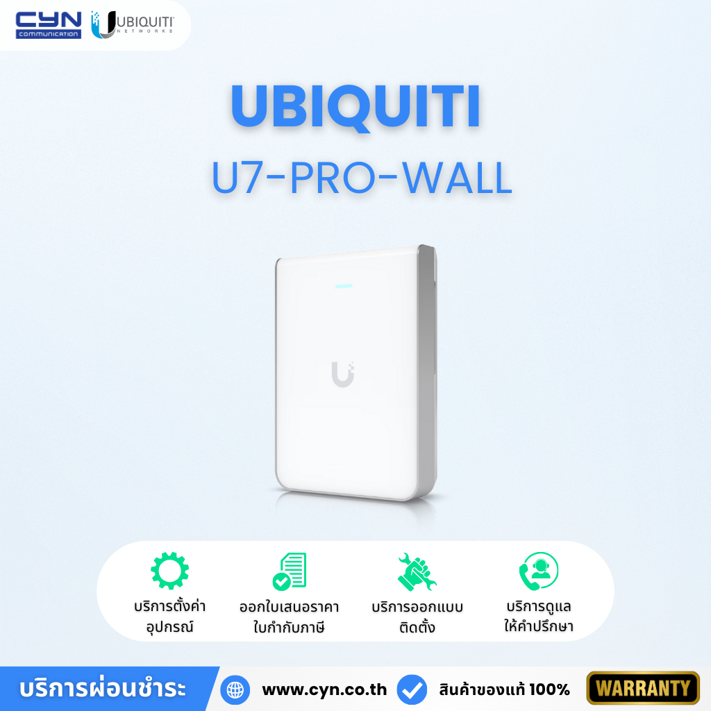 Ubiquiti UniFi U7 Pro Wall