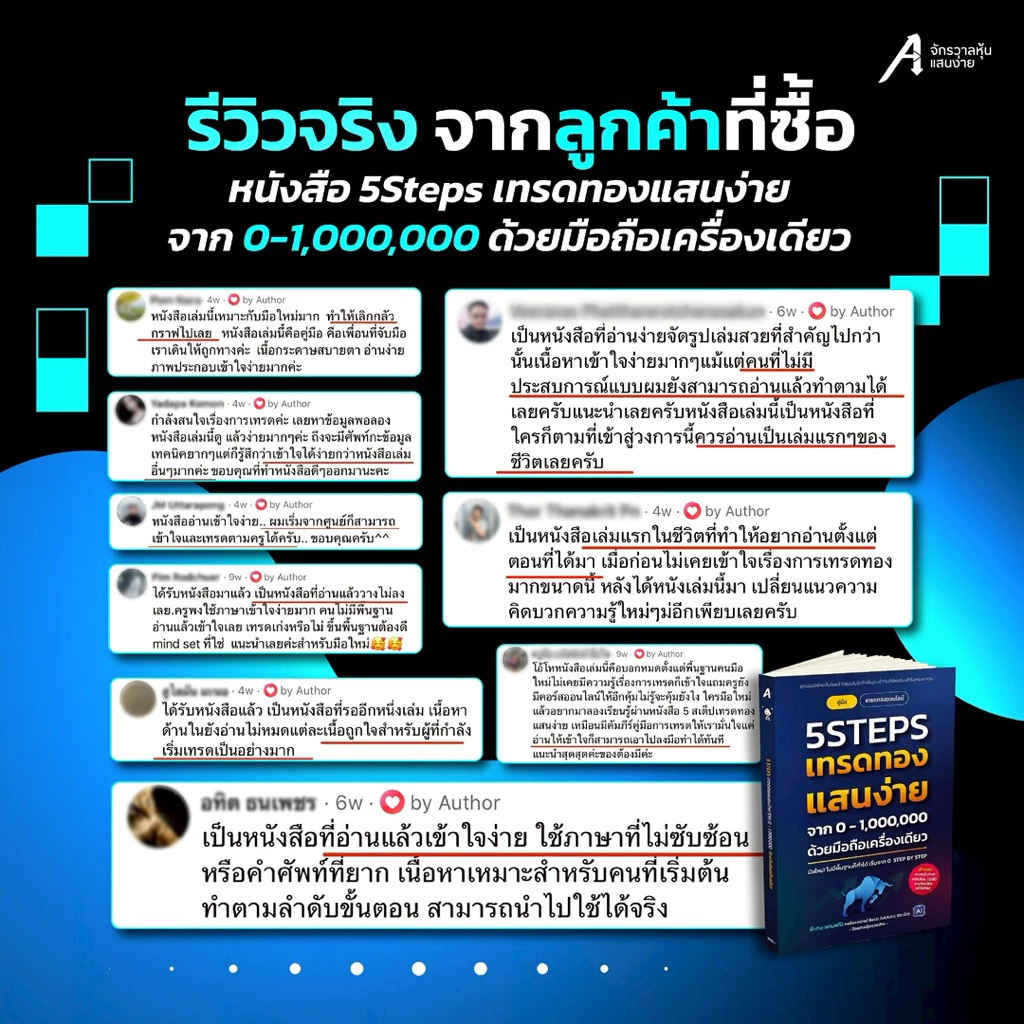 หนังสือ 5Steps เทรดทอง แสนง่าย จาก 0-1,000,000 ด้วยมือถือเครื่องเดียว thumbnail 4