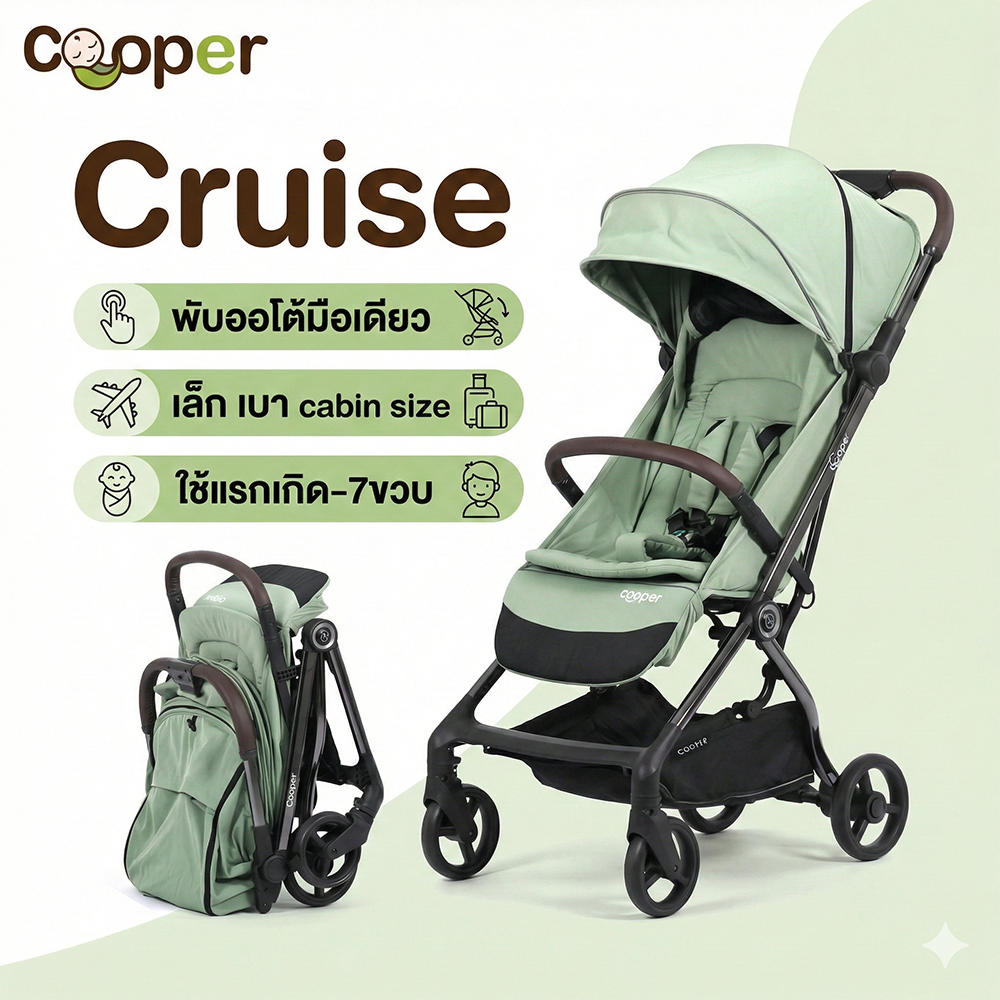 พร้อมส่ง Cooper CRUISE สี Mint