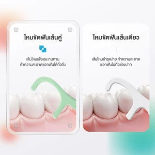 [ซื้อ 1 แถม 1] JUP JUP Dental Floss (Double Line) 50 ชิ้น ไหมขัดฟัน เส้นคู่ ทำความสะอาดล้ำลึก เหนียว นุ่ม