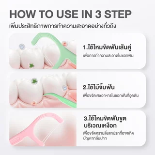[ซื้อ 1 แถม 1] JUP JUP Dental Floss (Double Line) 50 ชิ้น ไหมขัดฟัน เส้นคู่ ทำความสะอาดล้ำลึก เหนียว นุ่ม