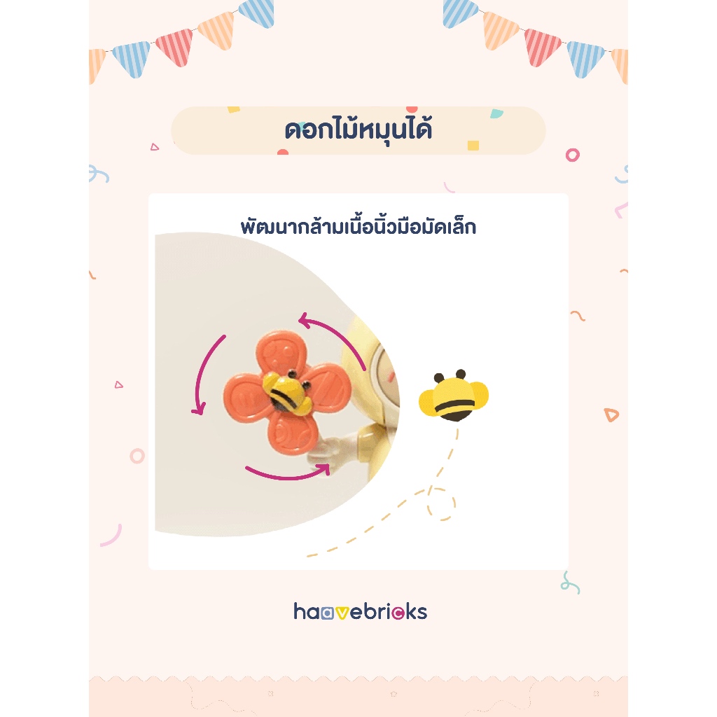 HaaveBricks ตุ๊กตาเปลี่ยนหน้า กดเปลี่ยน 4 หน้า ของเล่นบนโต๊ะทานข้าวเด็ก - รูปที่ 3