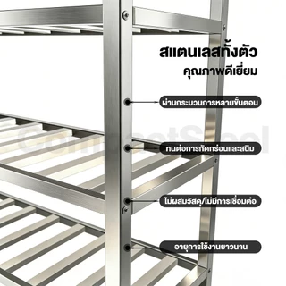 Compact Steel ชั้นวางของ สแตนเลส แข็งแรง แผ่นชั้นแบบท่อเหล็ก ความสูงคงที่ ใช้ในครัวหรืออุตสาหกรรม