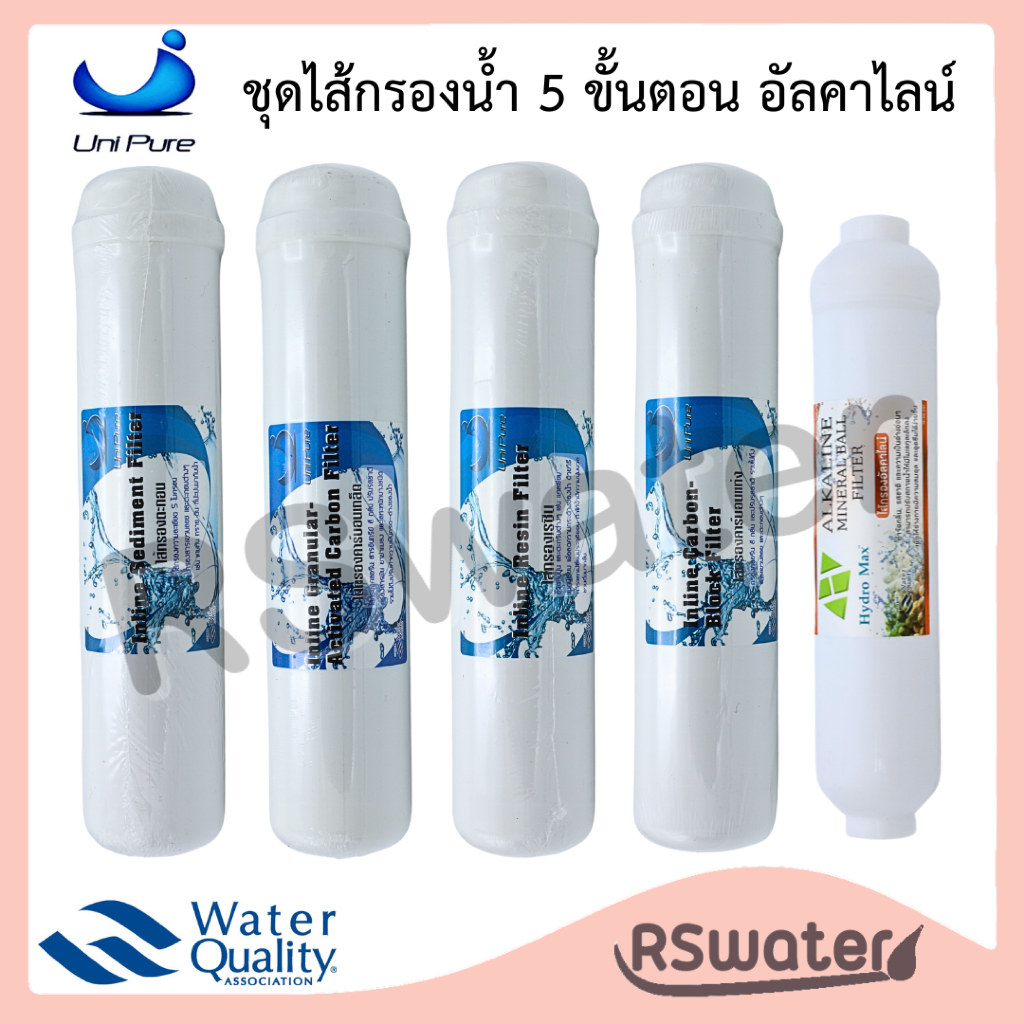 Unipure x Hydromax ชุดไส้กรองน้ำ 5 ขั้นตอน อินไลน์ พีพี GAC เรซิ่น CTO อัลคาไลน์ T33