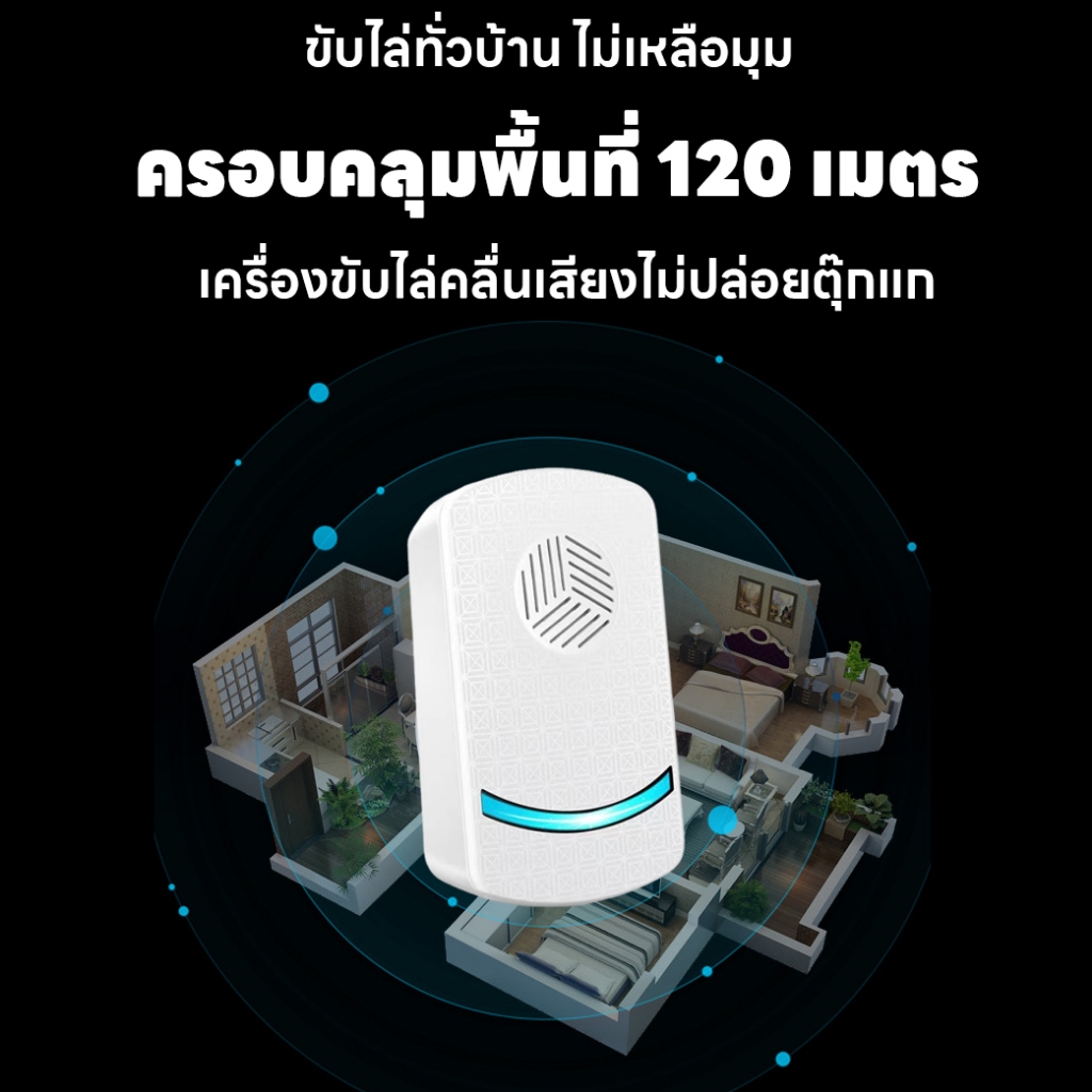 ไล่จิ้งจกไร้เสียง TIA ไล่จิงจก เครื่องไล่อัลตราโซนิก ยาไล่จิ้งจก ปลอดภัยต่อแม่ลูกไร้เสียง - รูปที่ 6