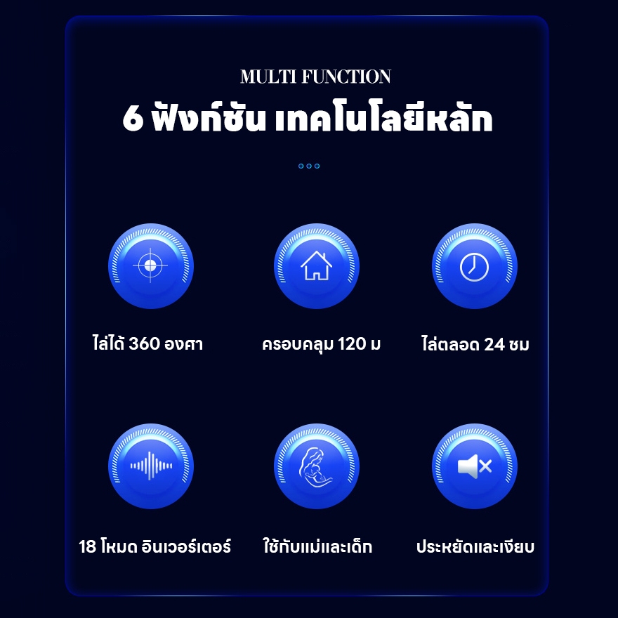 ไล่จิ้งจกไร้เสียง TIA ไล่จิงจก เครื่องไล่อัลตราโซนิก ยาไล่จิ้งจก ปลอดภัยต่อแม่ลูกไร้เสียง - รูปที่ 2