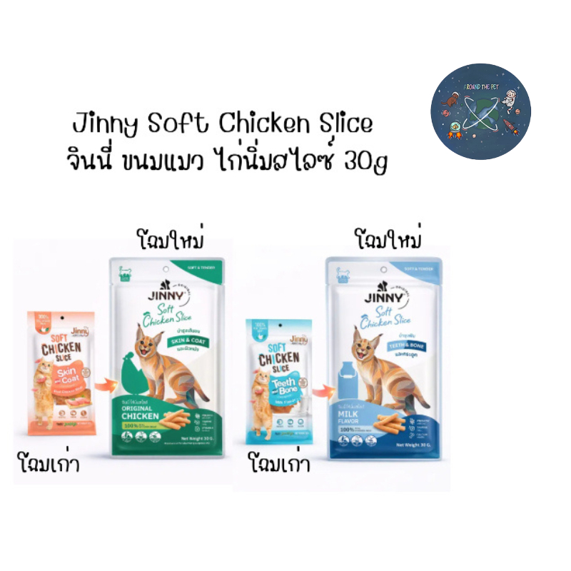 ขนมแมว Jinny Soft Chicken Slice ขนาด 30 g