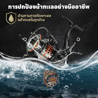 Dainamo รอกตกปลาแบบหมุนได้ อัลลอยด์น้ำหนักเบาพิเศษ แกนม้วนลึก ด้ามสั้น 25 กก. 5+1BB เหมาะสำหรับการตกปลาน้ำจืดและน้ำเค็ม