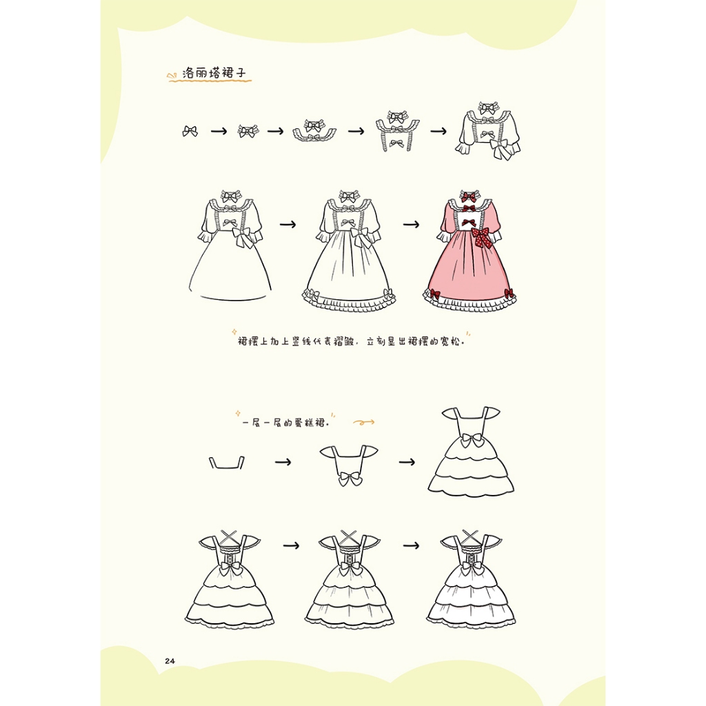 หนังสือสอนวาดภาพน่ารัก สไตล์สาวน้อยสดใส - รูปที่ 2