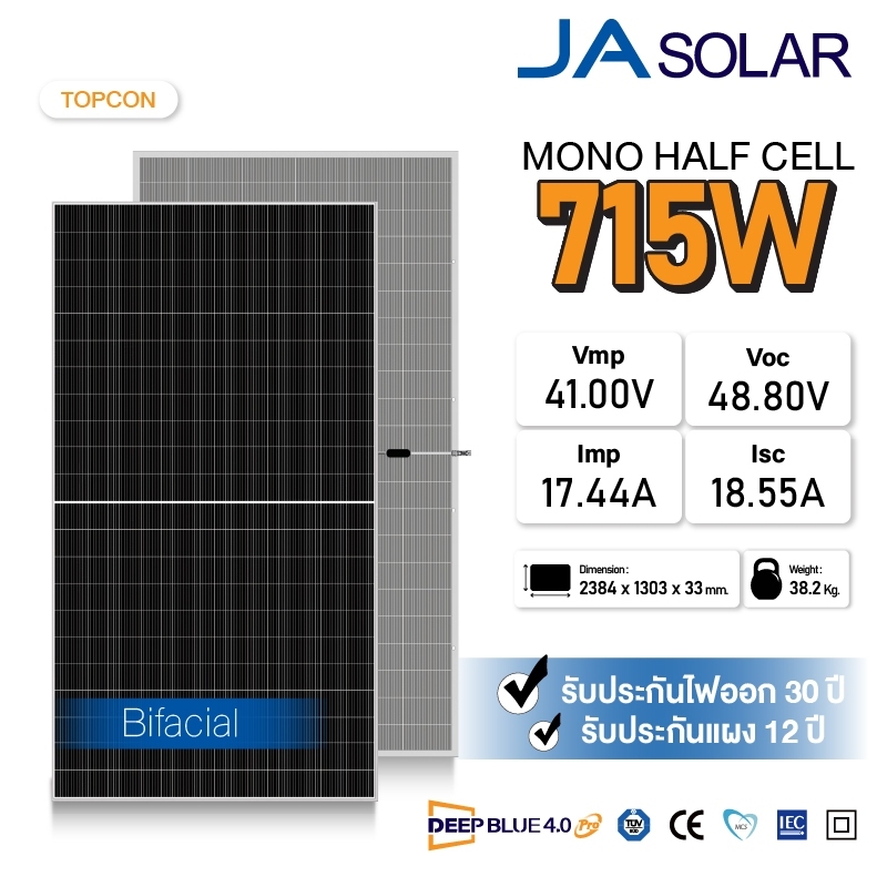 รวมจัดส่ง*【โปรชุดแผง20,30แผง】JA Solar แผงโซล่าเซลล์ 715W N-Type TOPCon Bifacial Mono Half Cell รับปร