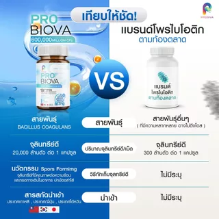 โปรว้าว [2 แถม 2] Probiova โพรไบโอว่า ท้องผูก ท้องอืด ปรับสมดุล ลำไส้ ผิวสวยจากภายใน