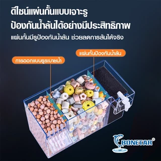 5ลิตร กล่องกรองน้ำแขวนขอบตู้ปลา(พร้อมปั๊มน้ำ)กรองหยดน้ำ เพิ่มออกซิเจน ระบบน้ำวน (ไม่รวมวัสดุกรอง)