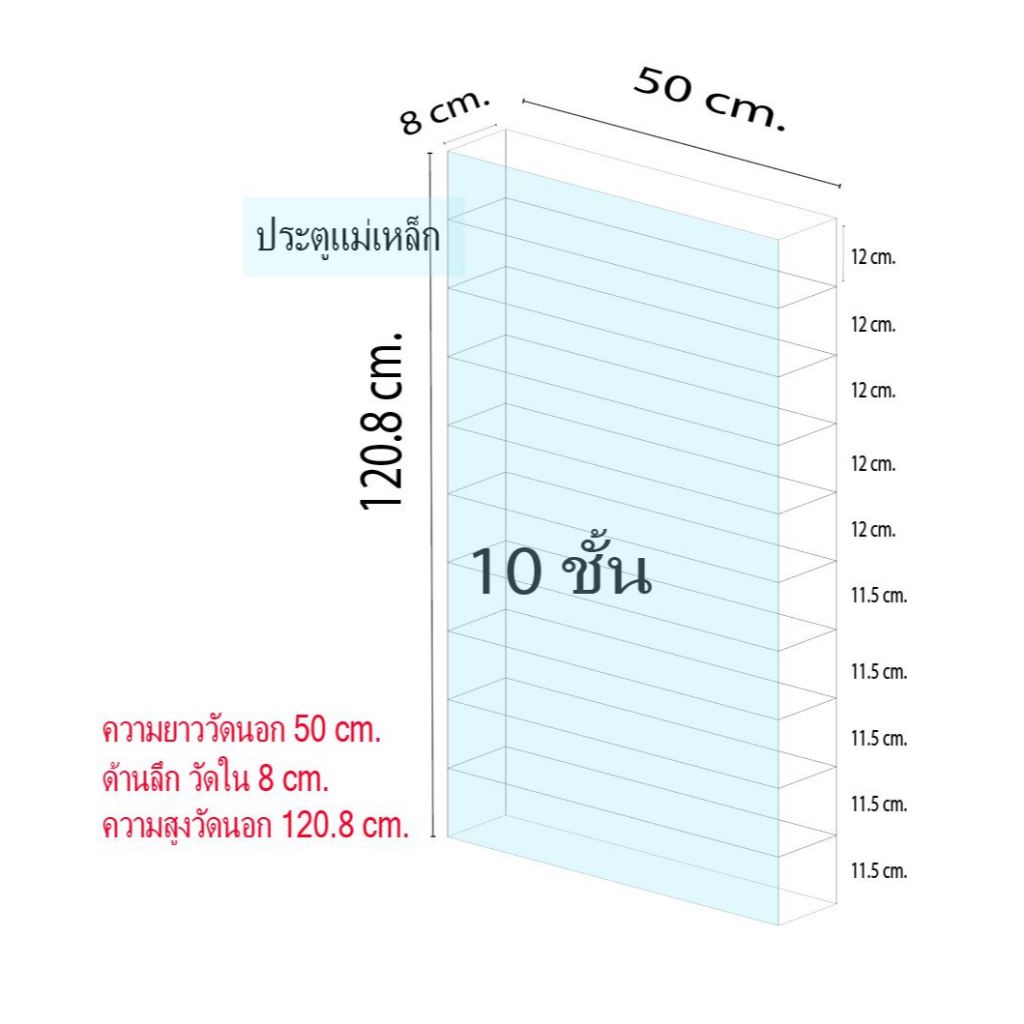 ตู้โชว์ หน้ายาว 50 cm. แบ่ง 10 ชั้น สำหรับใส่โมเดล ฟิกเกอร์ต่างๆ เช่นArttoy, Popmart, Molly - รูปที่ 2