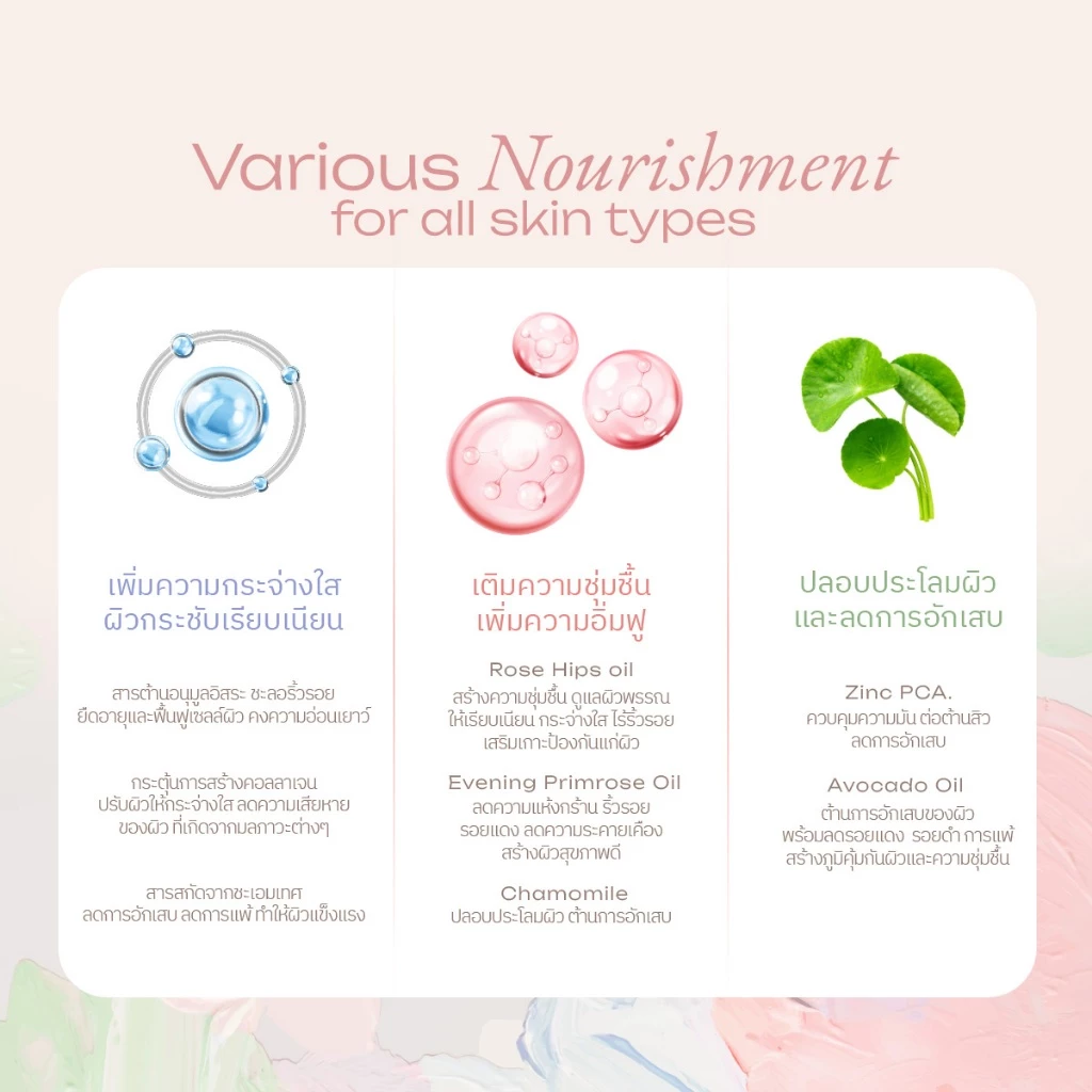Fleen Beauty Skin Caring Corrector ฟลีน บิวตี้ คอเรคเตอร์ thumbnail 7