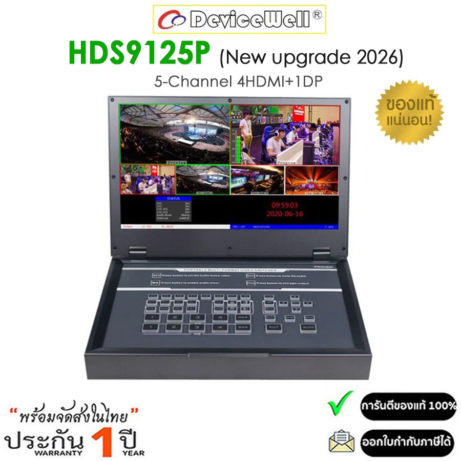 DeviceWell HDS9125P (New upgrade) สวิตช์หน้าจอมอนิเตอร์ 5-Channel 4HDMI+1DP Inputs หน้าจอ LCD ขนาด 1