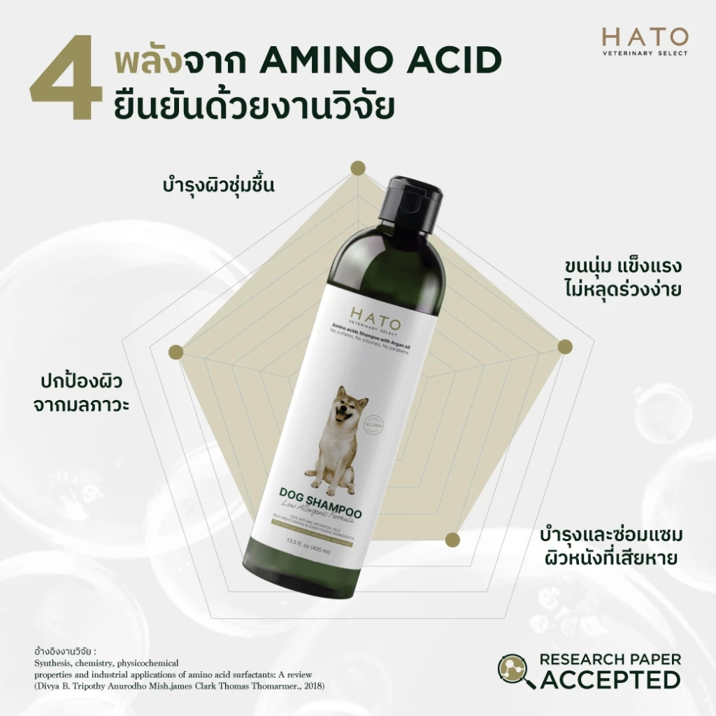 𝗛𝗔𝗧𝗢 𝗦𝗛𝗔𝗠𝗣𝗢𝗢 แชมพูสุนัข และแมว ส่วนประกอบจากธรรมชาติ 99.3% / ขนาด 200 ML - รูปที่ 3