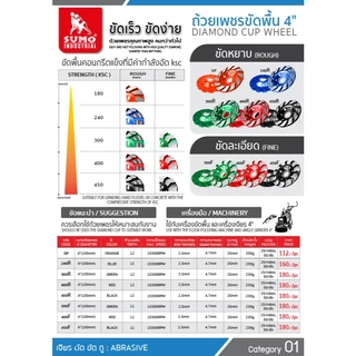 ถ้วยเพชรขัดพื้น SUMO 4" ถ้วยเพชร ซูโม่ 4 นิ้ว ลูกเจียรบัว (1 อัน) SB+