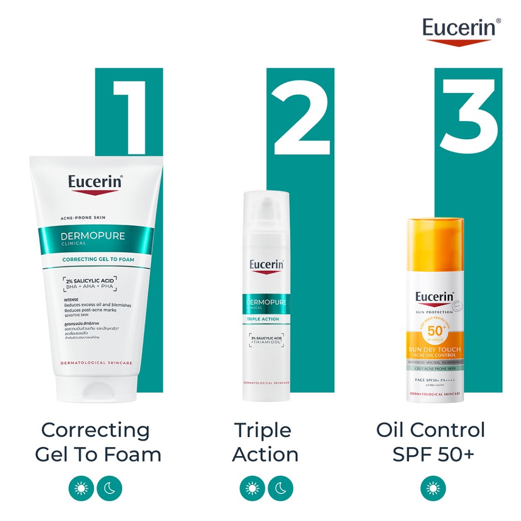 Eucerin DERMOPURE CLINICAL CORRECTING GEL TO FOAM 150 ML เจลโฟมลดปัญหาสิว และรอยสิว - 5