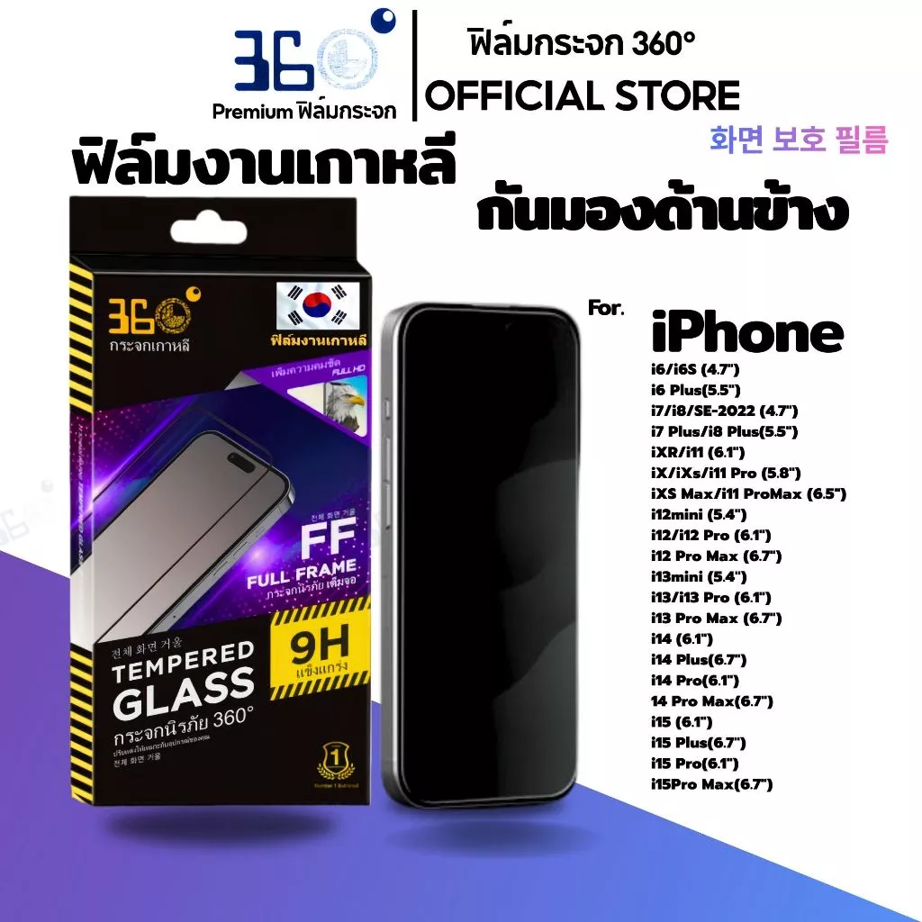 ฟิล์มกระจกคริสตัล 360° กันมอง iPhone 17/16/15/14/13/12/11 Pro Max Plus thumbnail 4