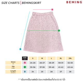 Bemingset011(S-2XL)-Flora Set - เซ็ตกระโปรงลูกไม้ละมุน หวานเรียบร้อยใส่ออกงานก็ได้ ใส่คาเฟ่ก็สวย