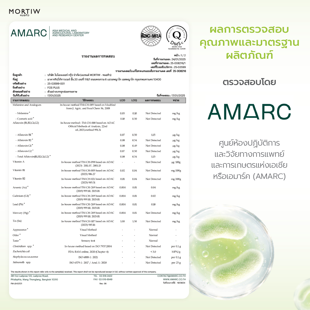 MORTIW (หมอทิว) FOS Plus - อาหารเสริมไฟเบอร์ ดีท็อกซ์ ท้องผูก ขับถ่าย - 30 แคปซูล - 2