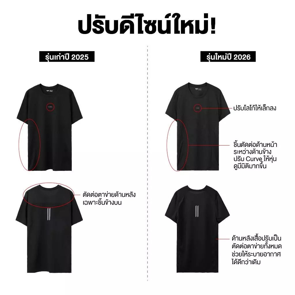 Yuedpao Sportswear - Ultra Flow Training Shirts 2025+2026 (Set Basic) เสื้อออกกำลังกาย เสื้อกีฬา เสื้อสำหรับวิ่ง (10 สี) thumbnail 9