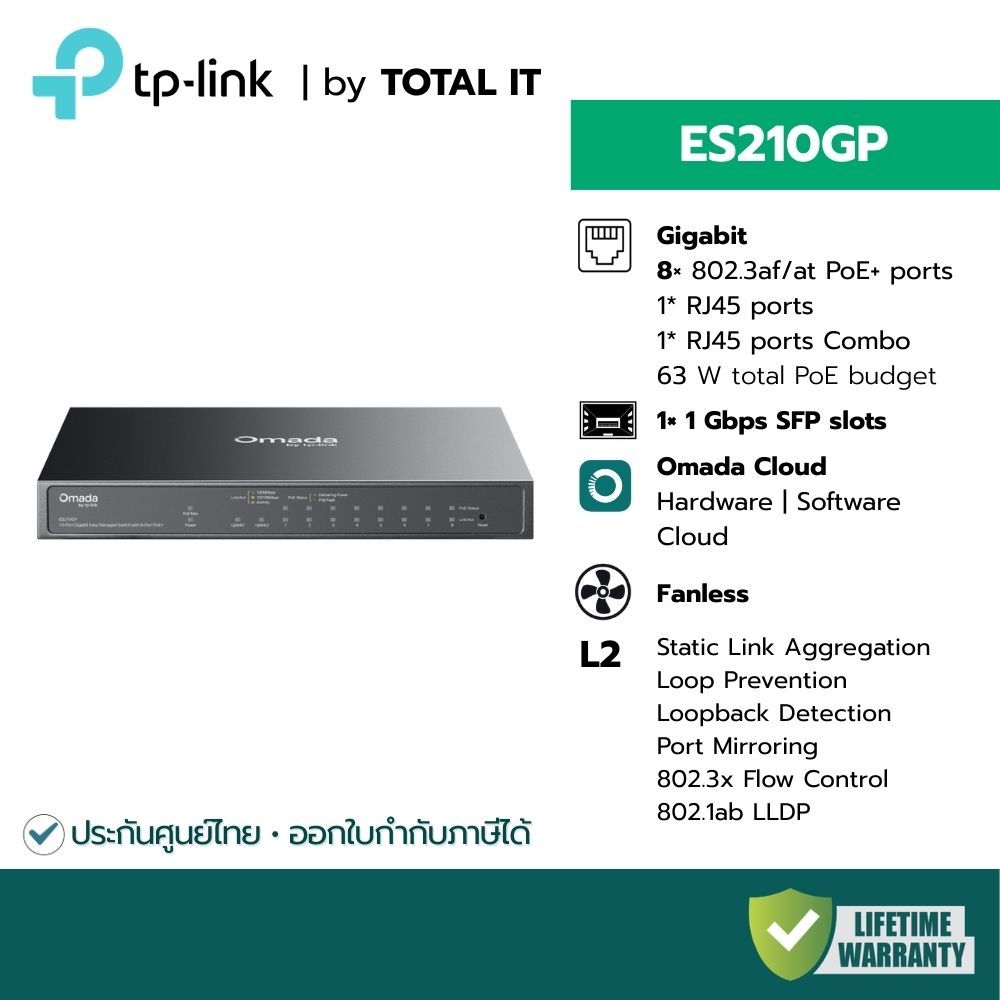 TP-Link ES210GP (10-Port Gigabit) Switch PoE+ 8 Port จ่ายไฟ 63W Omada Cloud สำหรับ CCTV/Access Point