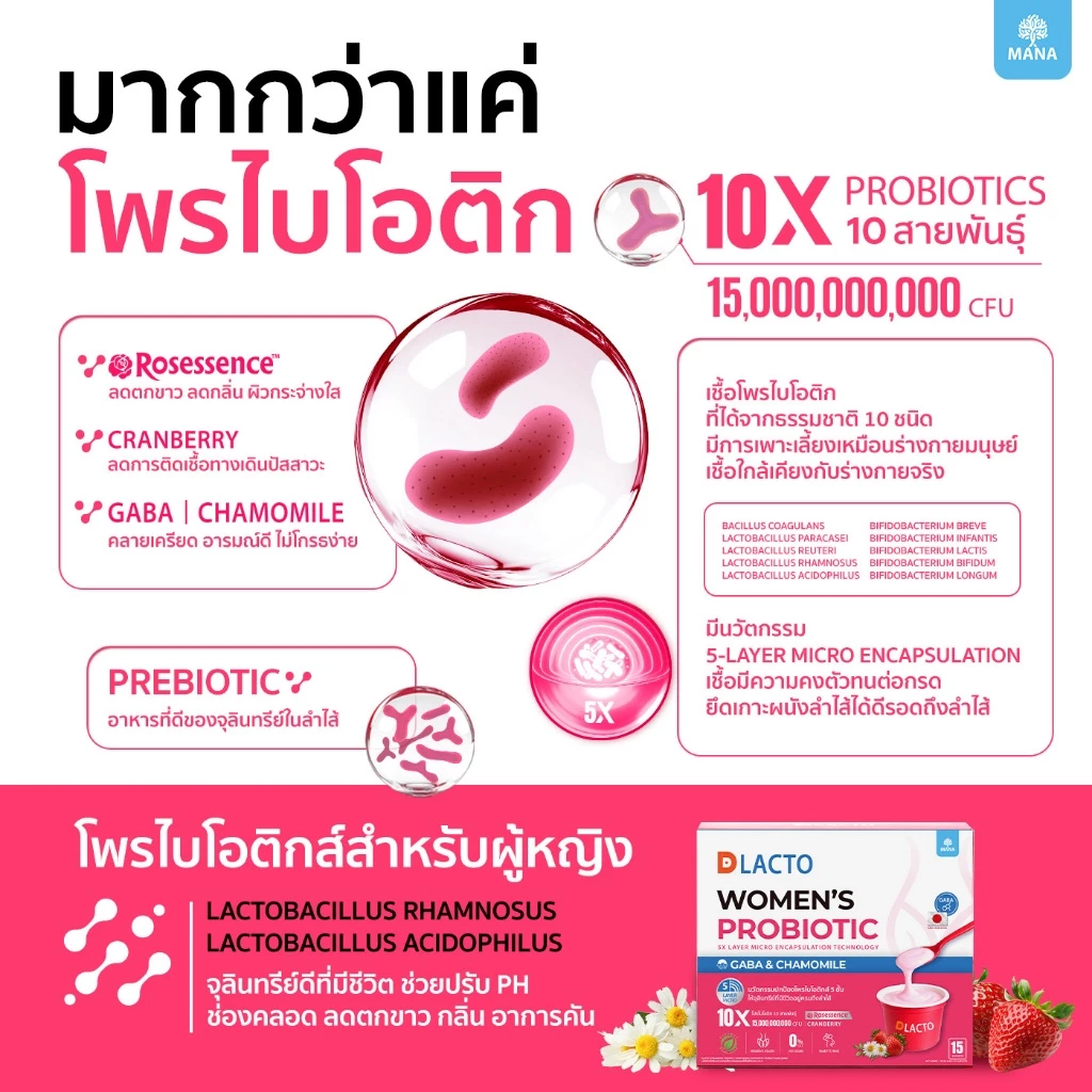 [5 แถม 2] DLACTO  Women's Probiotic  โพรไบโอติกส์ สุขภาพน้องสาว  อารมณ์ดี ไม่เหวี่ยงวีน thumbnail 7