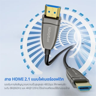 ⚡ส่งจาก กทม⚡Idigital Fiber Optical HDMI 2.1 Cable 8K60Hz 4K120Hz 48Gbps 10m-80m ใช้งานระยะไกล สัญญาณไม่ลด รับประกัน 1 ปี