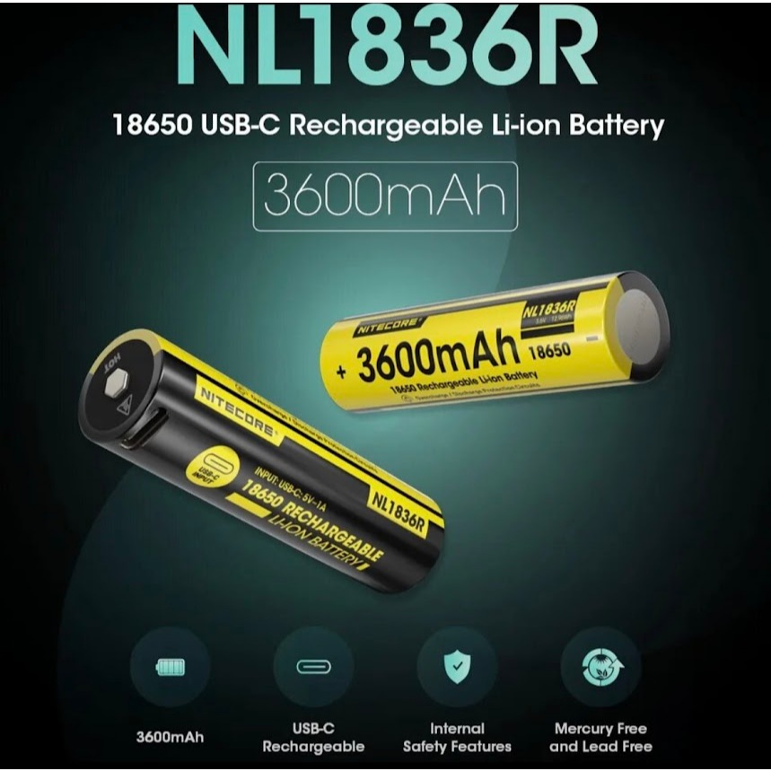NITECORE ไฟฉายคาดศีรษะ NL1836R ความจุสูง ชาร์จผ่าน USB-C รุ่น 18650