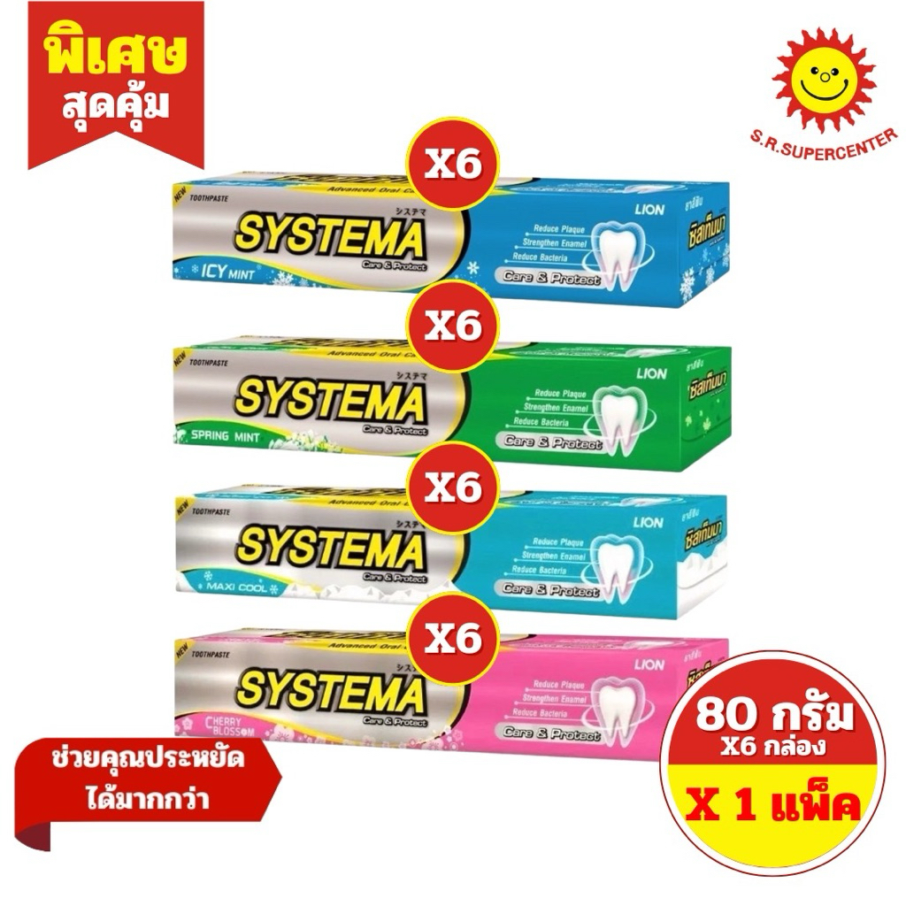 [ 1 แพ็ค ] SYSTEMA ซิสเท็มมา ยาสีฟัน แคร์ แอนด์ โพรเทคท์ ขนาด 80 กรัม (6กล่อง) 4 สูตร