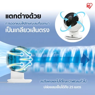 [3 Years warranty] IRIS OHYAMA ไอริส โอยามะ พัดลมหมุนเวียนอากาศ พัดลมตั้งโต๊ะ WOOZOO รุ่น PCF-SC15T และ PCF-SC15T-CT