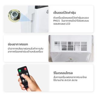 Gmax เครื่องฟอกอากาศ 35 ตรม. Air Purifier HEPA12 รุ่น AP-901 PM2.5