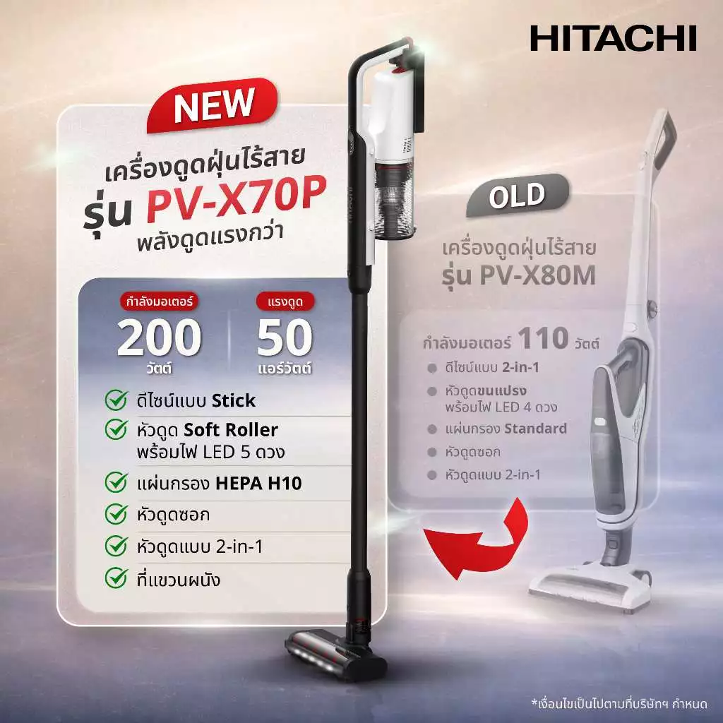 Hitachi ฮิตาชิ เครื่องดูดฝุ่นไร้สายหัวแปรง Soft Roller 50AW 1.7 กก. Handstick รุ่น PV-X70P สีขาว thumbnail 9