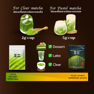 [พร้อมส่ง] Peace matcha มัทฉะแท้ 100% ไม่ผสมน้ำตาล | mini pure plus , mini pure