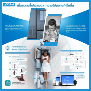 แอร์ติดผนัง Midea Celest Inverter รุ่น MSCE ลดกระหน่ำ 30-70% รับประกัน 10 ปี ส่งฟรีทั่วไทย
