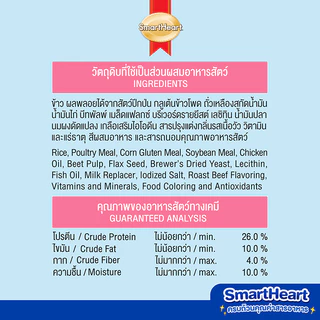 SmartHeart Puppy อาหารลูกสุนัข สมาร์ทฮาร์ท รสเนื้อวัวและนม ขนาด 15 kg.[กระสอบ]