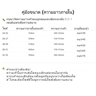 รองเท้าผ้าใบเด็กสีพื้นเรียบแฟชั่นสำหรับใส่กลางแจ้ง รองเท้าแตะลำลองสำหรับเด็กฤดูร้อน พื้นนุ่ม