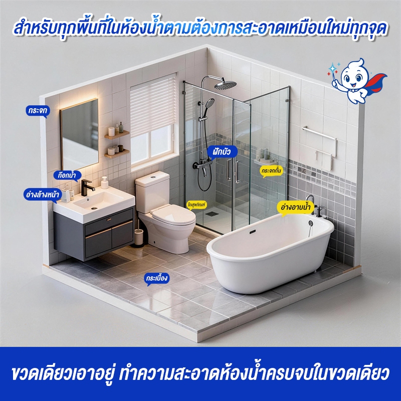 คลีมิกซ์ สเปรย์ทำความสะอาดห้องน้ำ ขจัดคราบลึกฝังแน่น ยับยั้งแบคทีเรีย Cleamix Bathroom Cleaner 300ml มาตรฐาน FDA รูปที่ 2