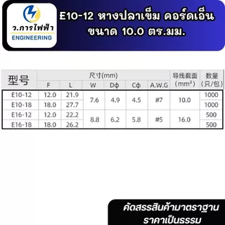 E10-12 หางปลาเข็ม คอร์ดเอ็น ขนาด 10.0 ตร.มม. ทองเหลือง (Cord End terminal Size : 10.0 sq.mm. Copper/Brass)