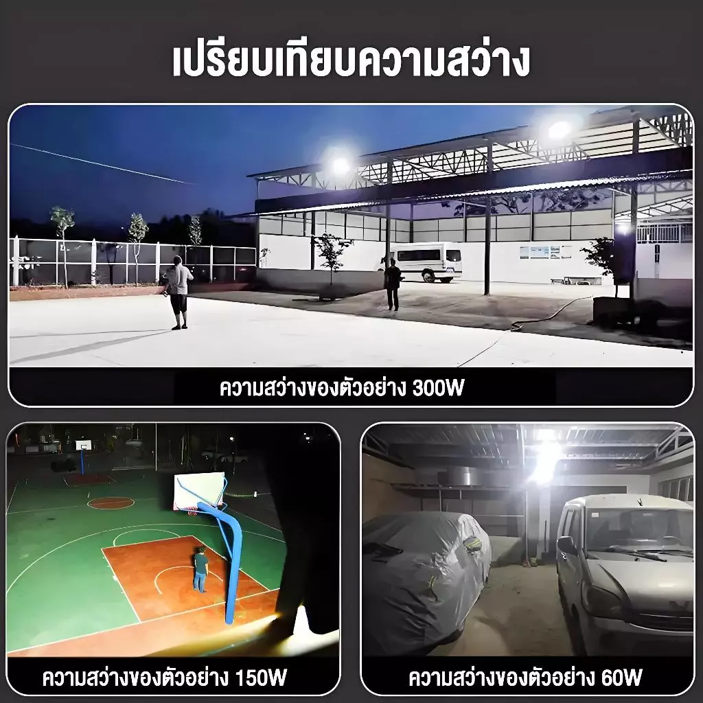 SUPWR ไฟโซล่าเซลล์ 850000W สปอตไลท์ LED กันน้ำ IP69 thumbnail 8