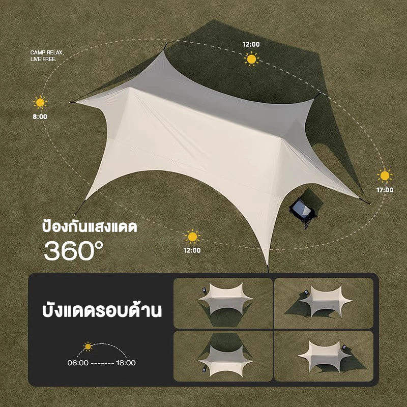 อุปกรณ์ครบชุด ฟลายชีท ผ้าใบ 32㎡ เต้นท์แคมปิ้ง อุปกรณ์เดินป่าตั้งแคมป์ กันแดด กันฝน ฟรายชีท thumbnail 9