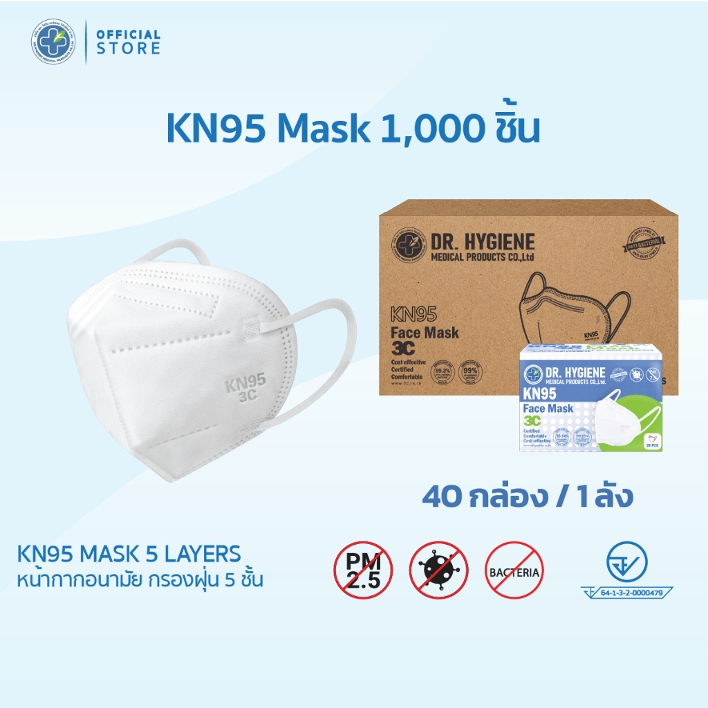 [Official] Dr. Hygiene KN95 Mask หน้ากากอนามัยกรองฝุ่น KN95 5ชั้น สีขาว (1000 ชิ้น)