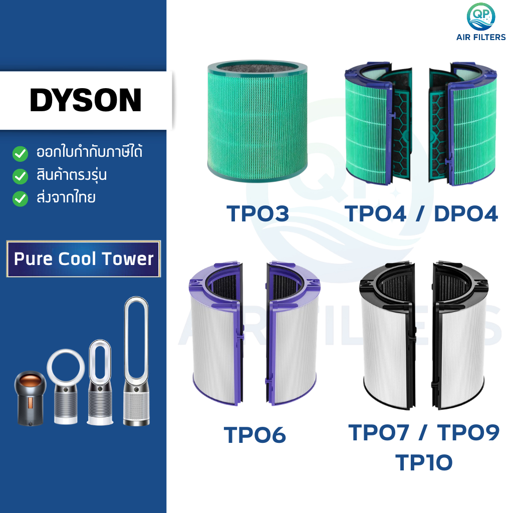 ไส้กรองอากาศ Dyson TP00, TP03 / TP04, DP04 / TP06 / TP07 / TP09 / TP10