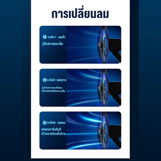พัดลมติดผนัง พัดลมโซล่าเซลล์ Solar Wall Fan 18นิ้ว พัดลมพกพา ใช้งานกับไฟฟ้า พัดลมผนัง ความเร็วลม 3ระดับ